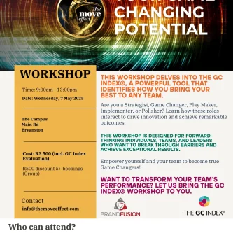 themoveeffect workshop - 7 May 2025